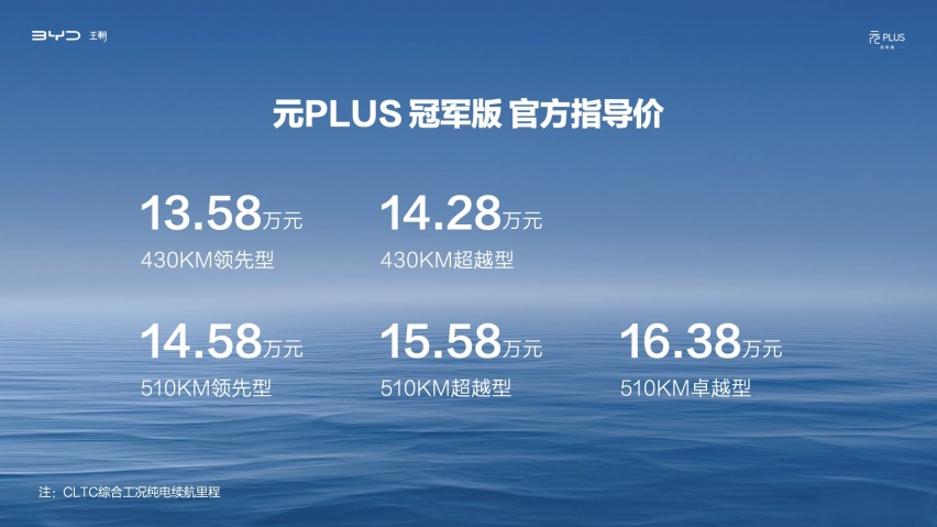 从中国火到海外，比亚迪又一神车上新，仅13.58万起！
