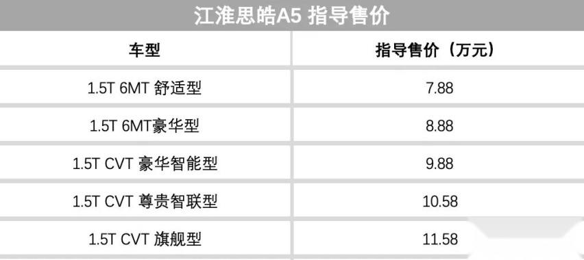 恒大汽车两大基地启动试生产，上汽大众的溜背SUV终于来了