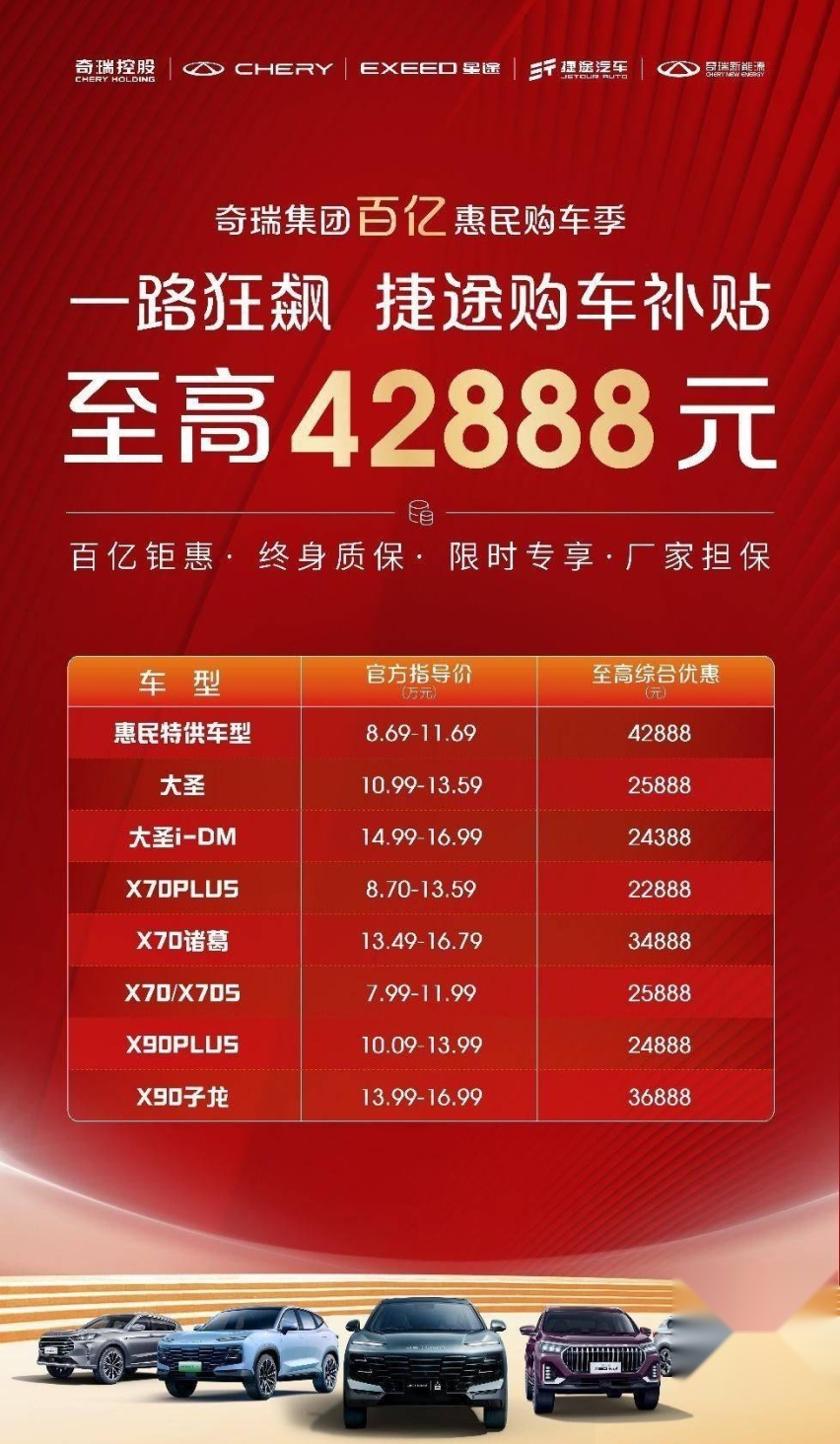 史上最强购车政策 奇瑞集团发布百亿购车钜惠行动