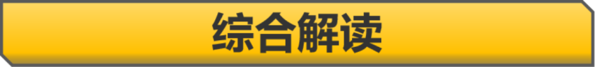 【帮你选车】高配即标配 纯电中型车新选择，威马E.5值不值得买？
