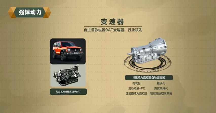 “科技长城”系列公开课再次开讲 见证坦克平台硬核优势