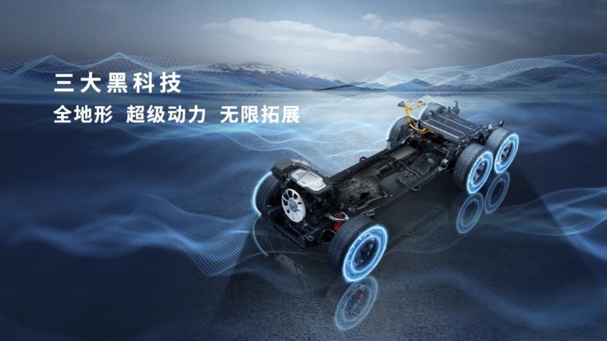长城炮最强皮卡阵容惊艳上海车展，2023款乘用炮12.68万起焕新上市
