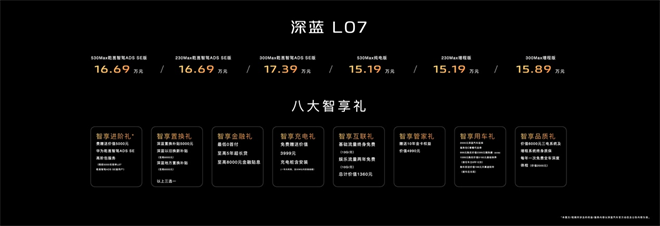 特斯拉遇到对手了？深蓝L07：20万内最强智能轿车！
