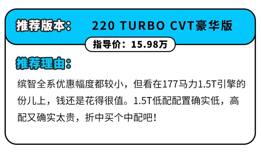 比小型SUV大，比紧凑型SUV小，这三款车怎么选？