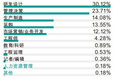 ASIC 2024汽车零部件展精彩纷呈，环新、安簧、爱信等企业展示技术