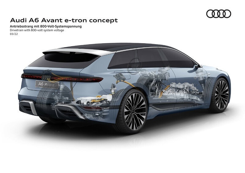 奥迪推出纯电概念车A6 Avant e-tron，2024年量产