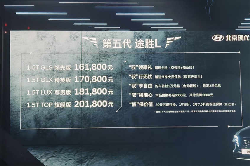16.18万元起 新款北京现代途胜L正式上市