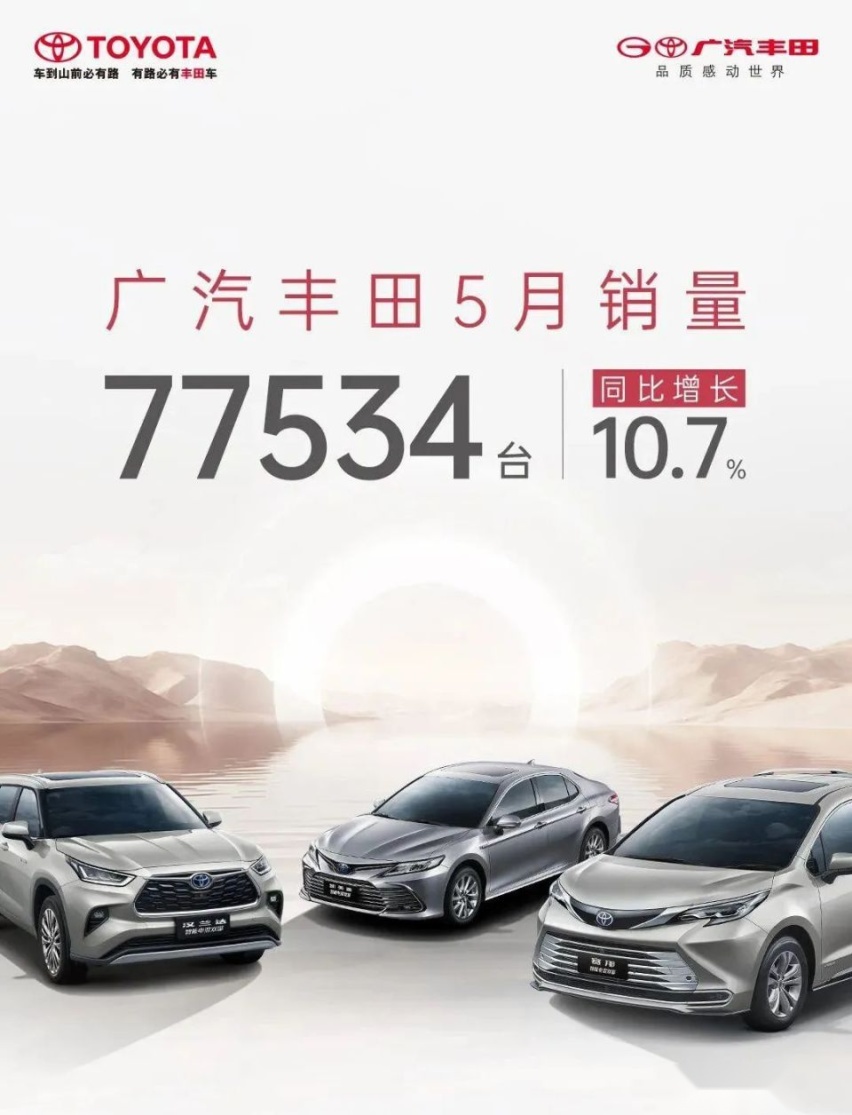 每天车闻： 广汽丰田5月销量77534台