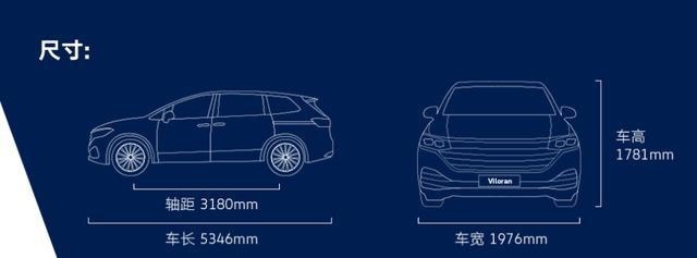 正面对标GL8 上汽大众威然上市28.68万起