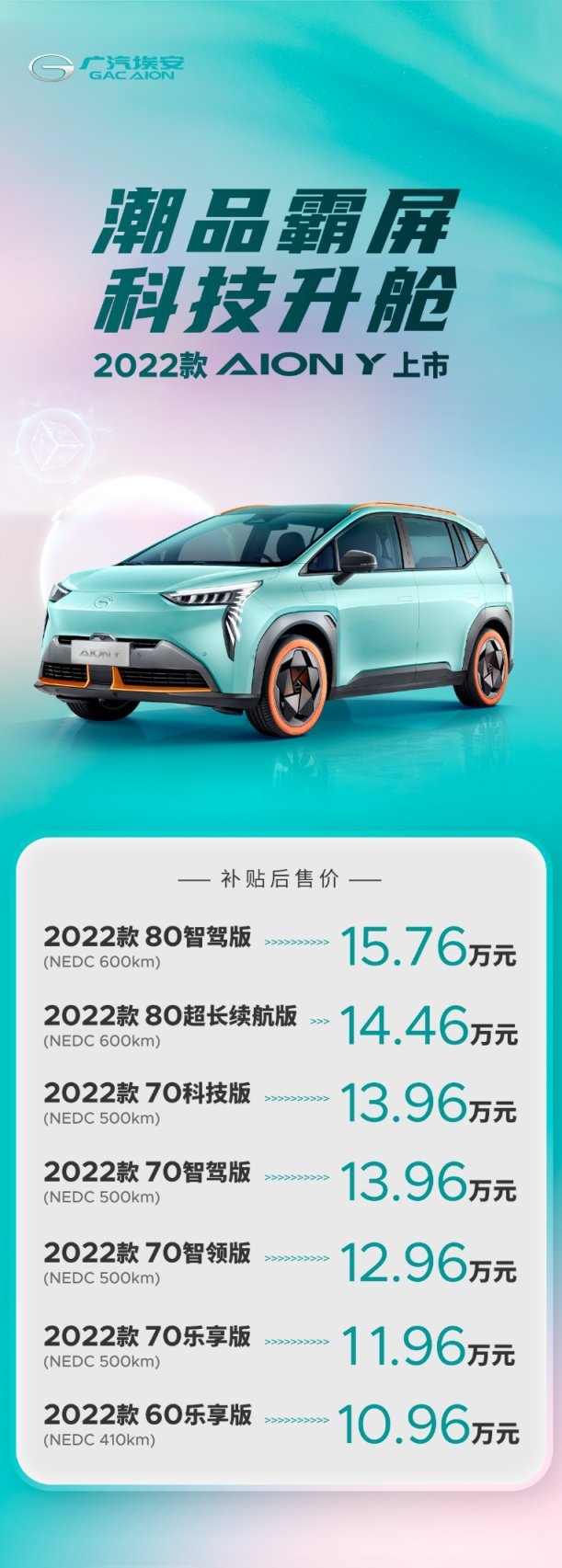 10.96万起，2022款AION Y颜值智能双料升级！