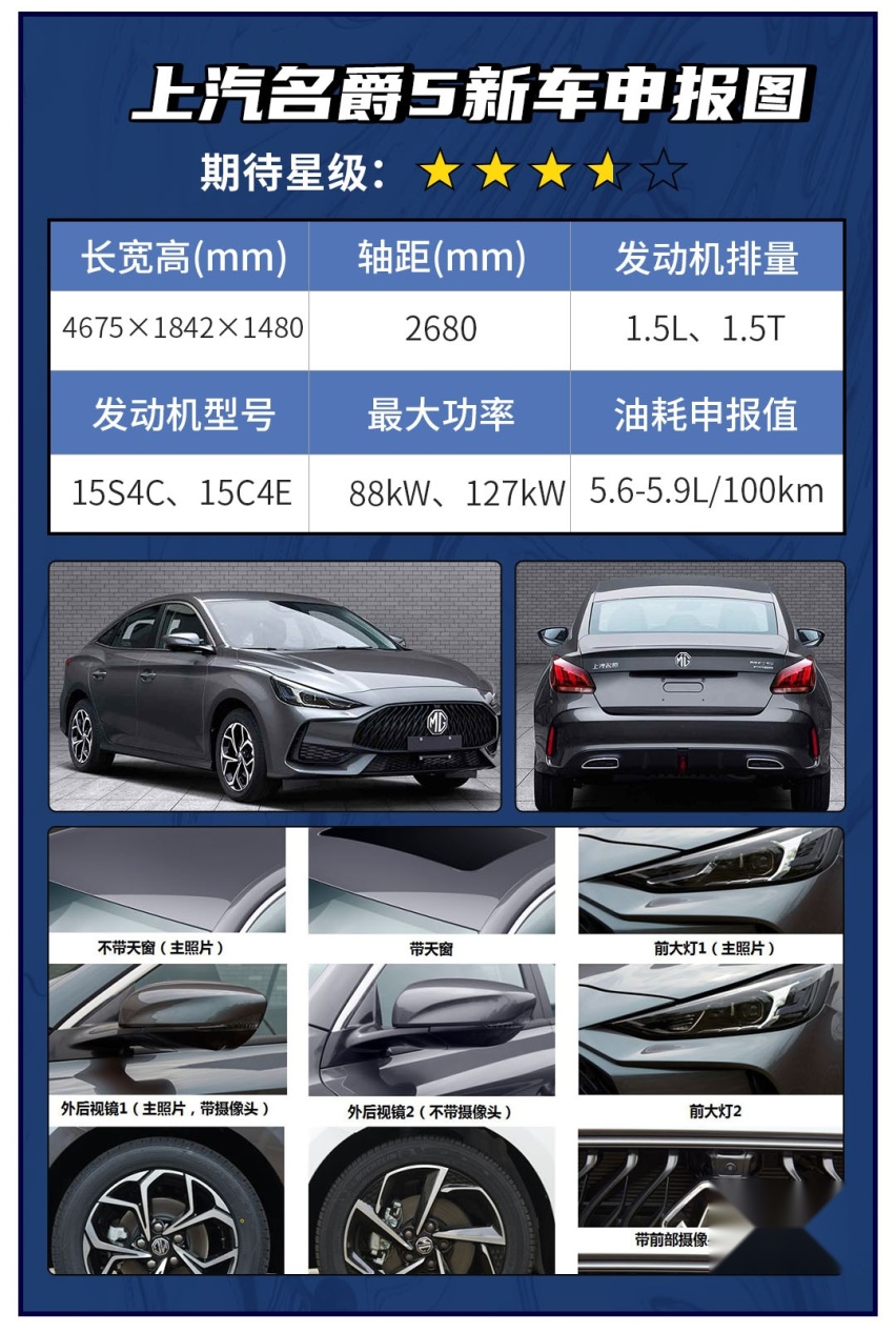 6.6万能买到的1.5T爆款SUV 新款更帅了！