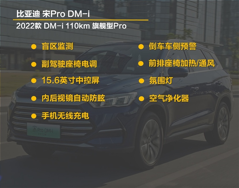 【帮你选车】推荐14.18万元的次低配 宋Pro DM-i购车手册