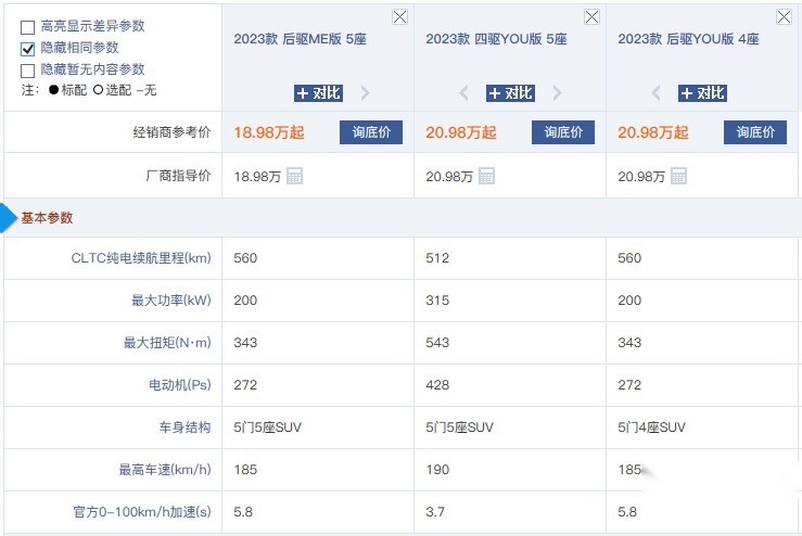 电动车居然还可以这么玩 极氪X这波真没让我失望！