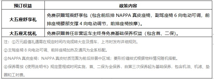 魏牌新摩卡正式开启预订，理想L7或将迎来劲敌