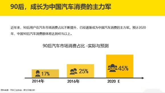 海马汽车掌握核心技术，品控服务两手抓，车友：真的爱了！
