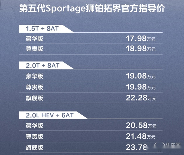 起亚第五代Sportage狮铂拓界上市，开启New Kia战略新征程