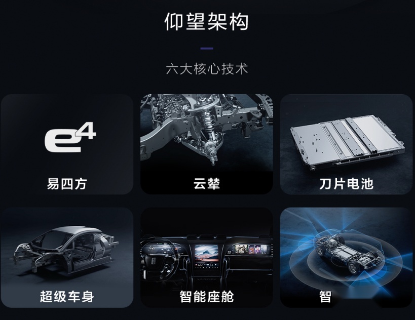 仰望U8上海车展正式开启预售，预售价109.8万元