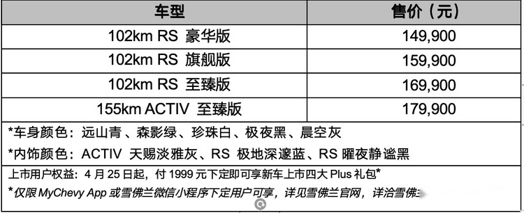 上汽通用三品牌齐上新，GL8 PHEV、IQ 傲歌、探界者 Plus打