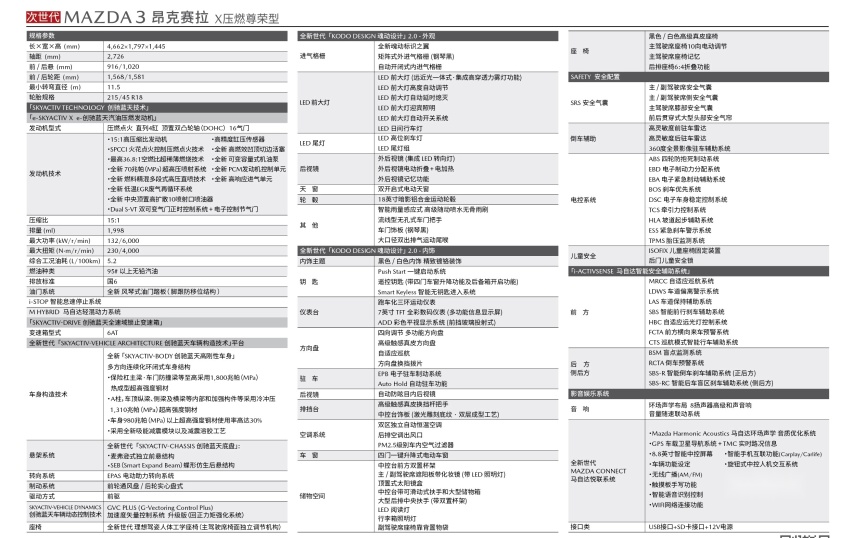 万众期待的压燃发动机来了！开价20万的马自达新车值得买吗？