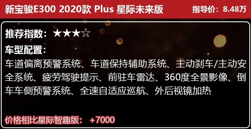 6.48万元起售，305km最高续航，新宝骏E300正式上市