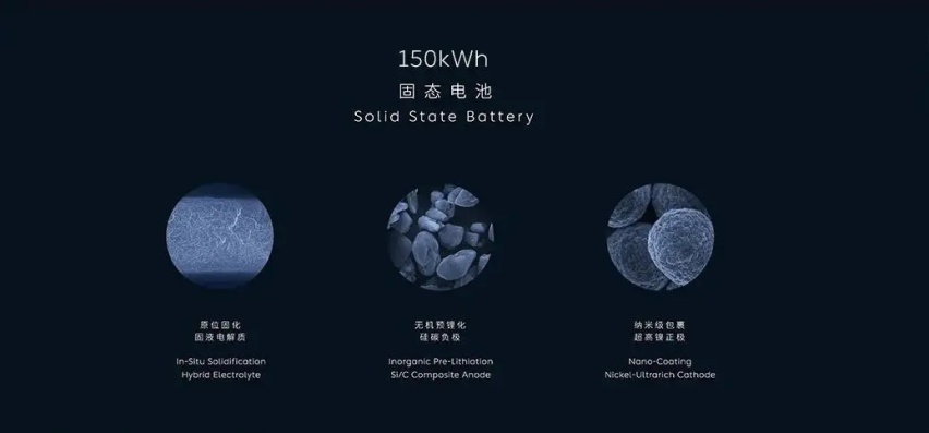 固态电池升级后可以让充电比加油还快？3分钟补能80%