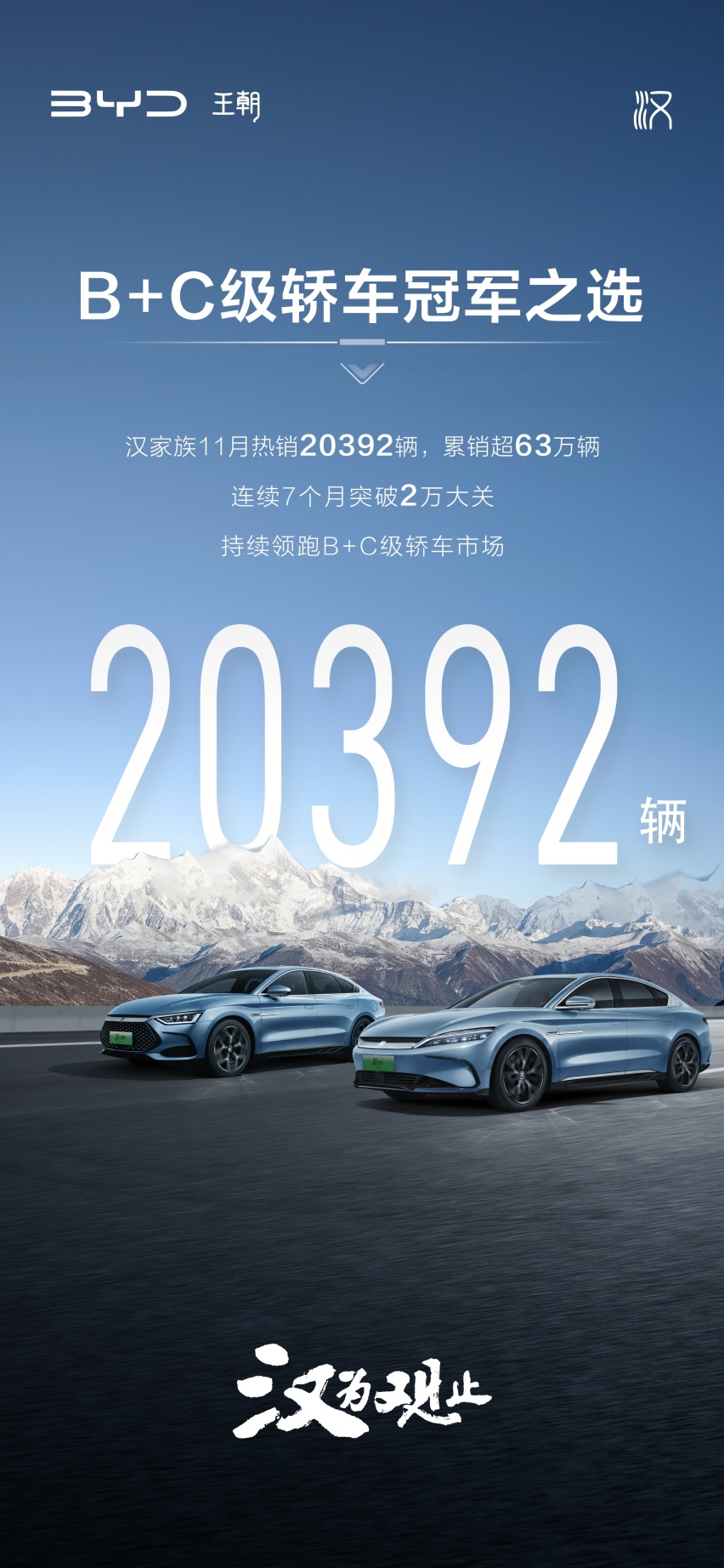 比亚迪汉11月热销20392辆，油转电限时钜惠至高20000元