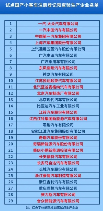 速看！6月起，10项新规开始实施！全是惠民福利！