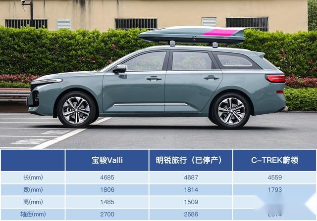 国产“瓦罐”来了！宝骏Valli哪款值得买？
