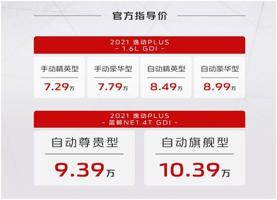 进击的双鲸，十万出头拿顶配，买缤智逍客的人真的不觉得亏吗