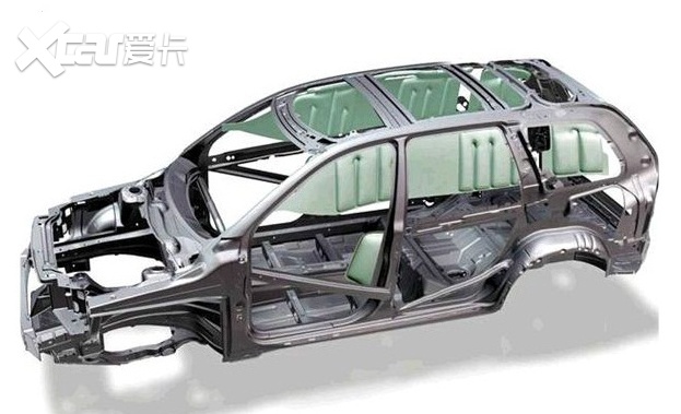 怎么选择一个汽车的车身?看完这篇你就明白了