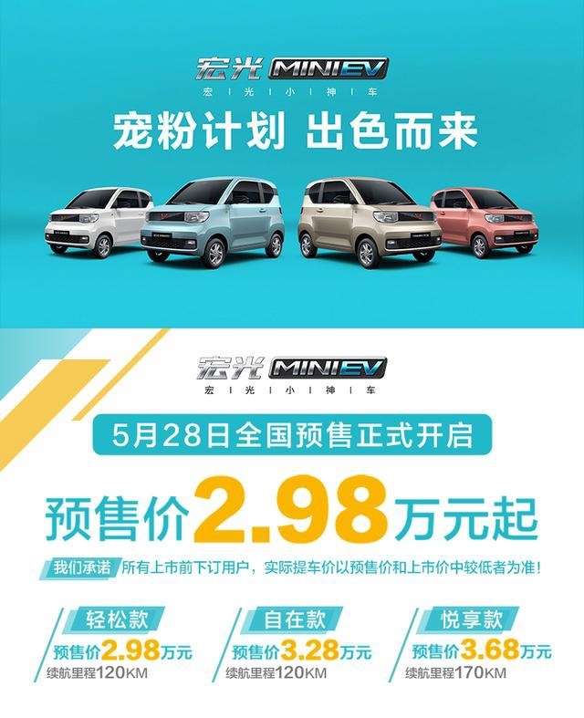 一天斩获1648个订单五菱宏光的这款MINI EV究竟有多神