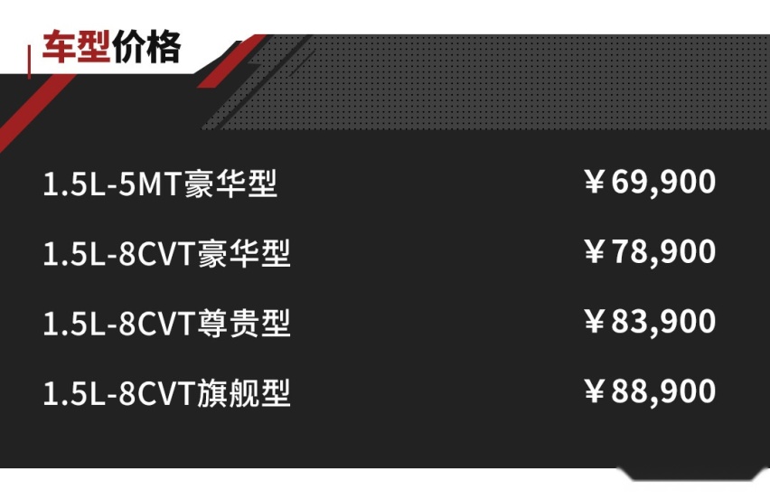 狂销300多万 吉利帝豪全面革新 6.99万起售