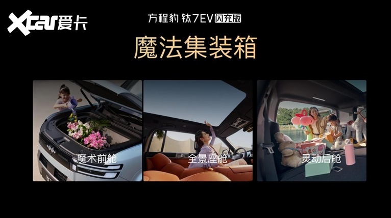 方程豹钛7EV闪充版：闪充赋能自在出行，山海之间共鉴未来生活新方式