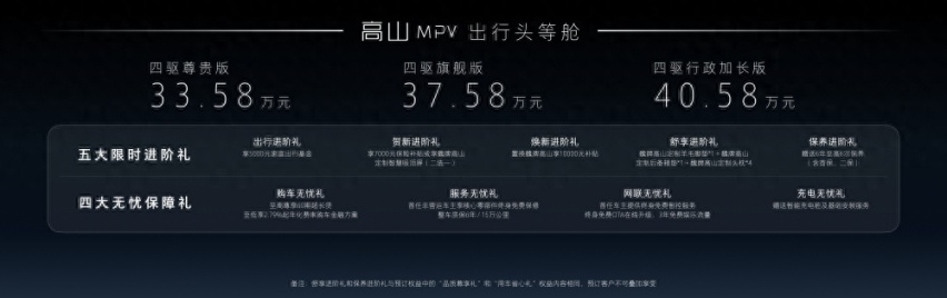 首屈一指的巅峰之作 魏牌高山MPV能否重塑高端MPV市场格局？