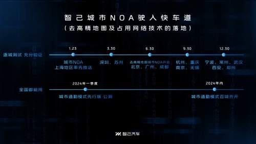 奥迪与上汽高端电动平台共创，产品将与智己同平台打造