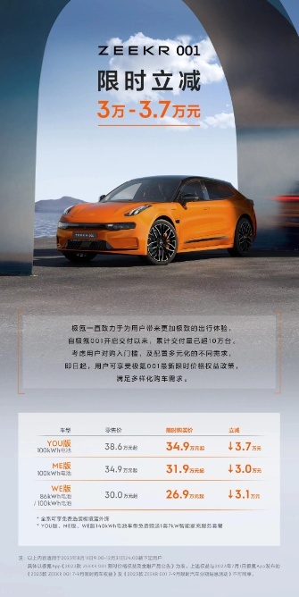 极氪回应001降价3万/没有新款，背后是极氪新车布局调整