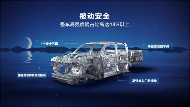 “冠军皮卡”焕新升级！售价9.98万元起，2023款商用炮正式上市