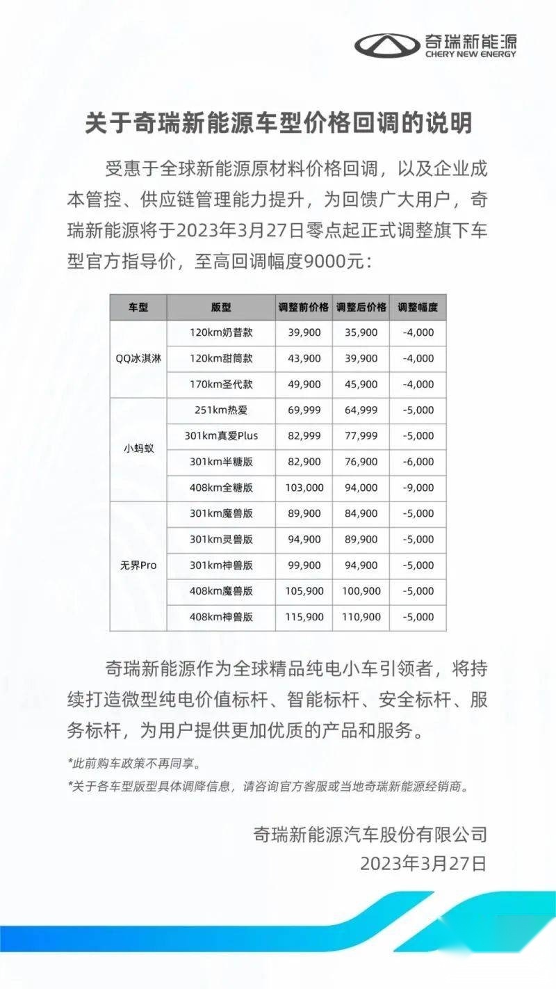 【e汽车】碳酸锂价“腰斩”，奇瑞新能源打响反击燃油战第一枪
