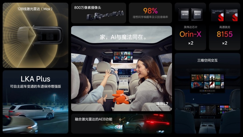 理想L7三款车型正式发布，售价31.98万-37.98万