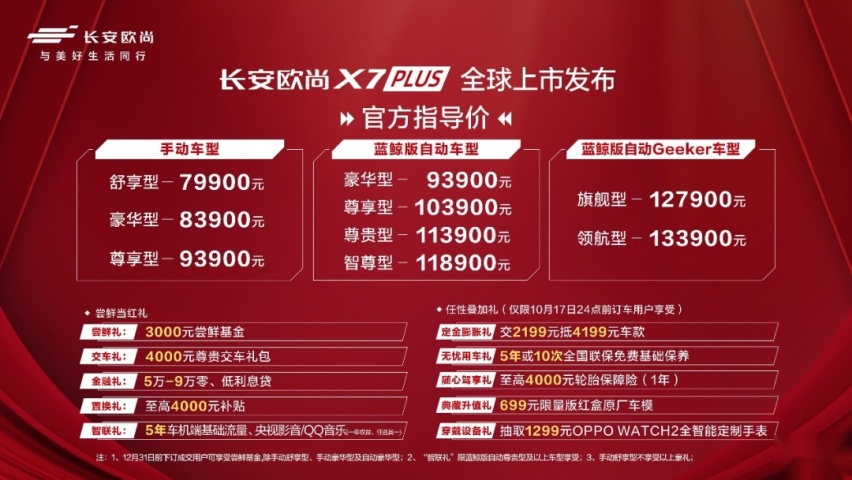 要SUV，要10万块，还要性价比，那长安欧尚X7 PLUS你一定绕不开
