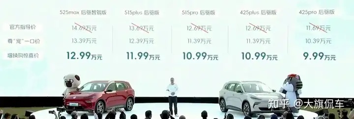 纯电后驱紧凑SUV—MG ES5 限时9.99万起售：上汽名爵真开窍了