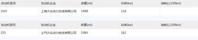 大众帕萨特PRO来了！商务变运动，5米多车长，1.5T/2.0T动力可