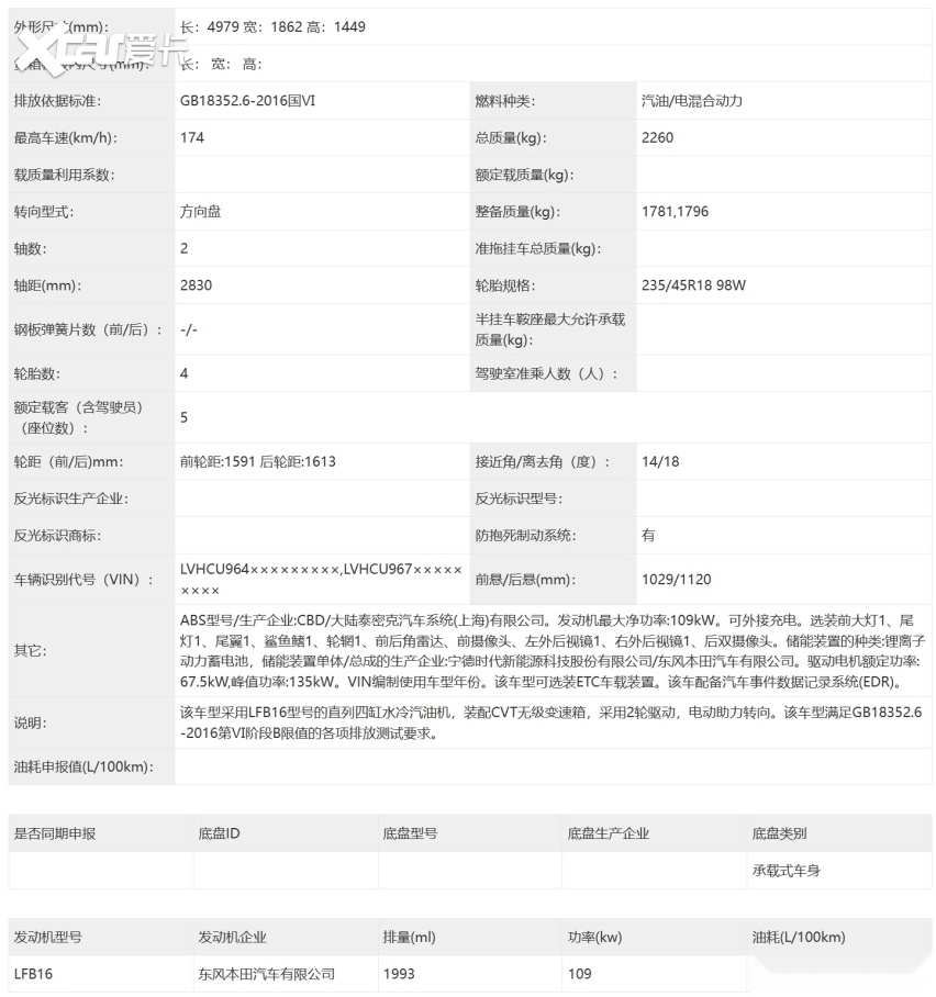 选它还是雅阁？东风本田全新英仕派有望6月份上市 将推插混版