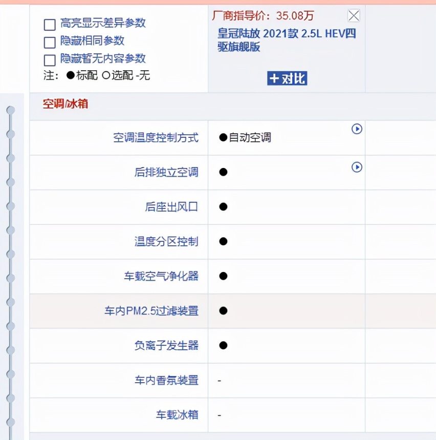 20-30万左右，陆放领衔，三款适合自驾SUV，可劲造、省油、功能多