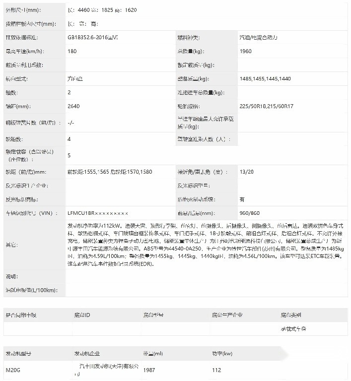 一车传两代！最便宜丰田SUV新车曝光 搭载2.0L混动！