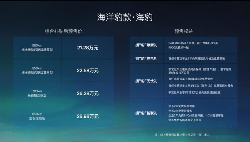 预售21.28-28.98万元 比亚迪海豹正式开启预售