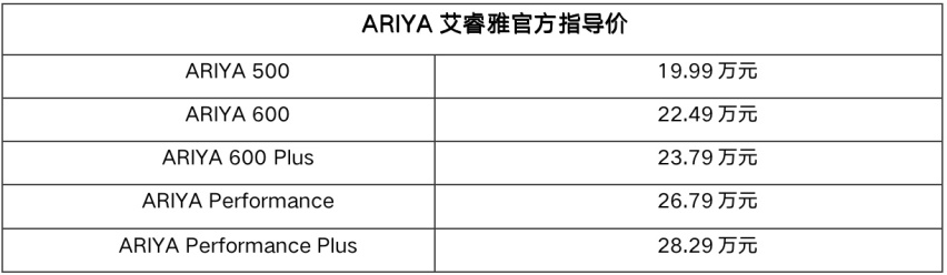 19.99万元起！ARIYA艾睿雅焕新上市，以高价值穿透价格战迷雾