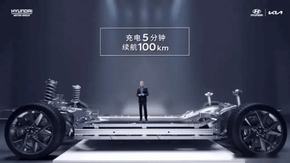 现代·起亚发布中国战略 持续深耕中国市场，致力实现再次飞跃