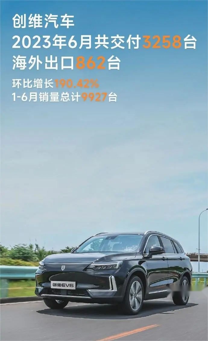 双雄势头不减 整体市场扩张 可视化数据看6月新能源汽车销量