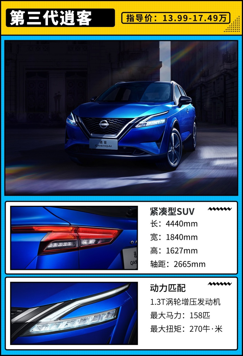 搭载奔驰同款动力？这日产SUV售价13.99万起 随便买都不亏！